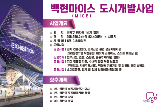 사진제공=성남시